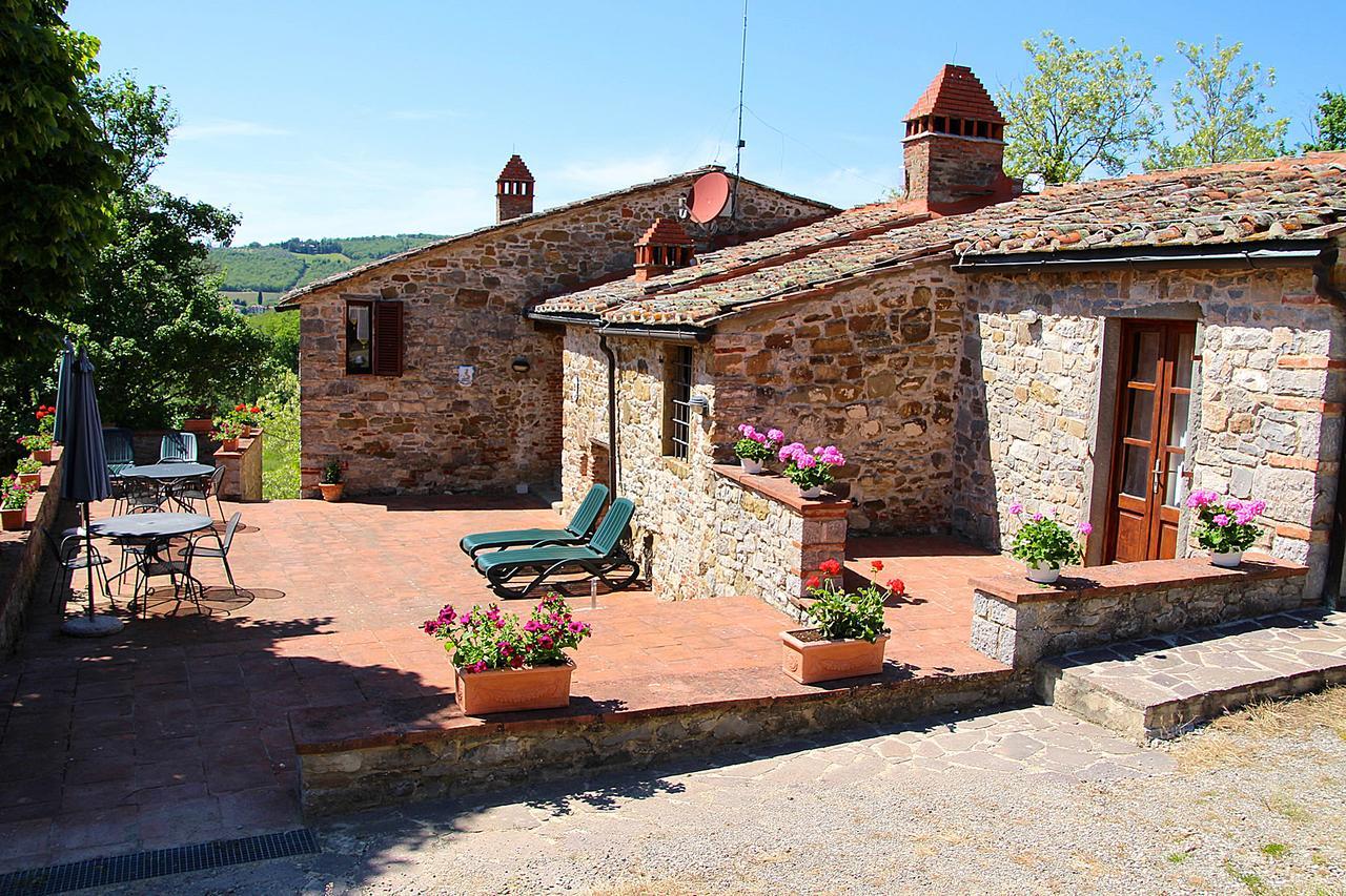 Agriturismo Vinci Gaiole in Chianti Kültér fotó